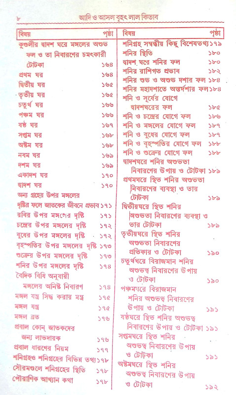 বৃহৎ আদি ও আসল লাল কিতাব Brihat Adi o Asal Lal Kitab