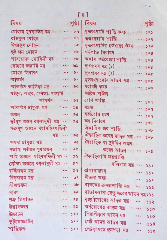 কামাক্ষ্যা তন্ত্র মন্ত্রসার বা গুপ্তবিদ্যা Kamaksya Tantra Mantrasar or Gupta Bidya