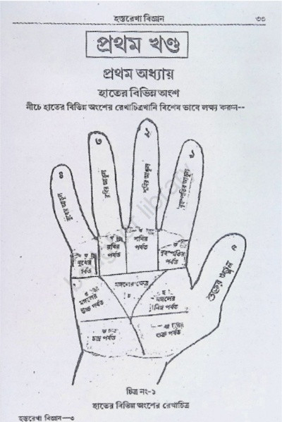 হস্তরেখা বিজ্ঞান Hastorekha Biggan