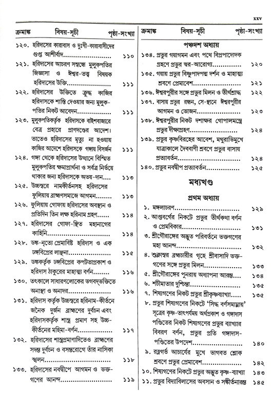 শ্রী শ্রীচৈতন্যভাগবত Sri Sri Chaitanya Bhagavat