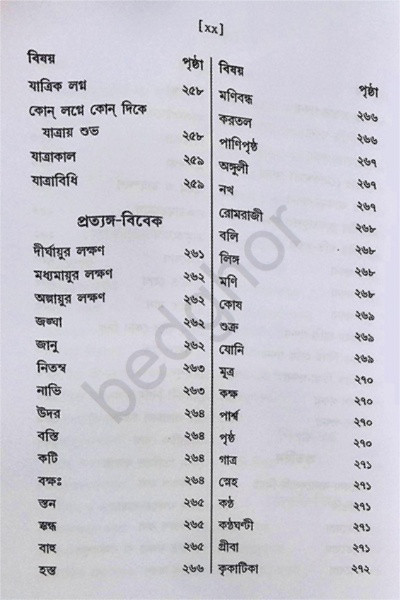 জ্যোতিষ রত্নাকর Jyotish Ratnakar