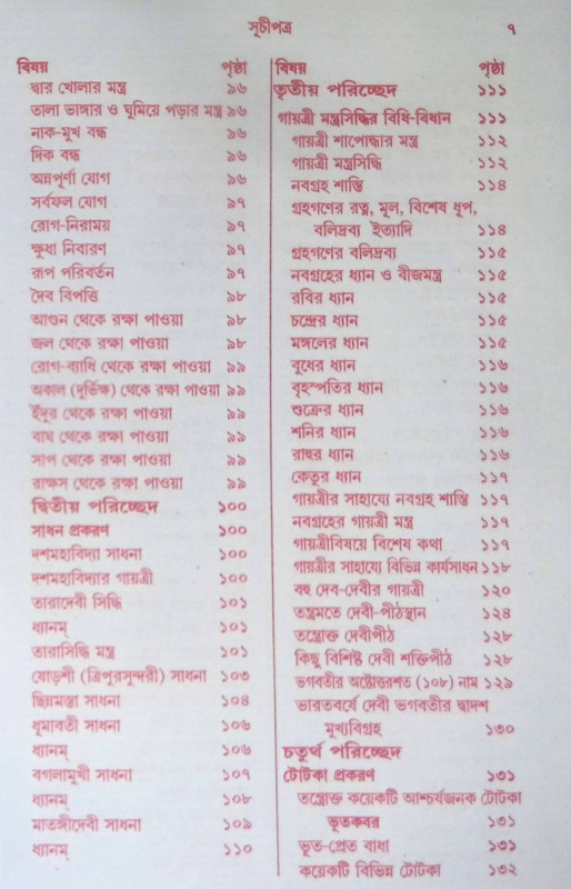 অব্যর্থ সর্ব সিদ্ধিদাতা পুস্তক Abyartha sarb siddhidata pustak