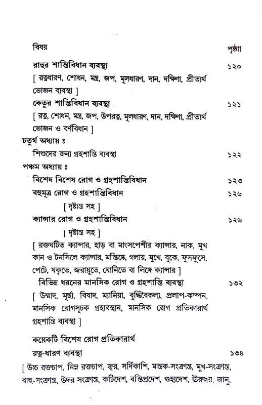 গ্রহশান্তি বিধান Grahasanti Bidhan