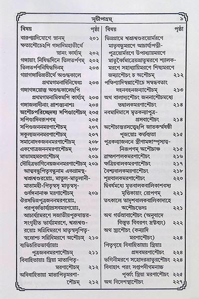 স্মৃতিচিন্তামণি  Smritichintamoni