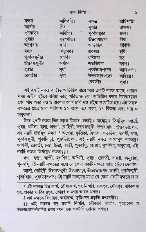 জ্যোতিষ কল্পদ্রুম  Jyotish Kalpadrum