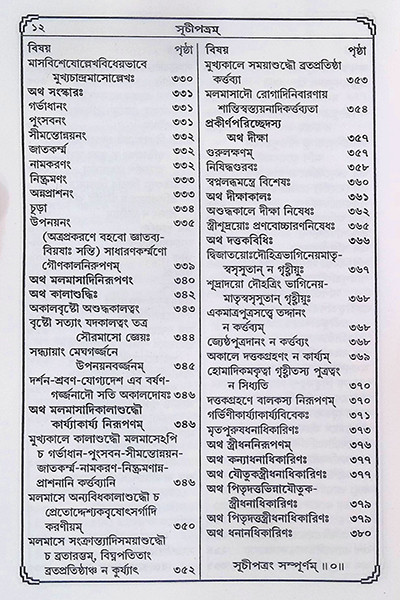 স্মৃতিচিন্তামণি  Smritichintamoni