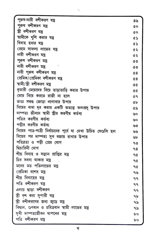 বিবাহে বাধা ও বিবাহিত জীবন Bibahe badha o bibahita jīban