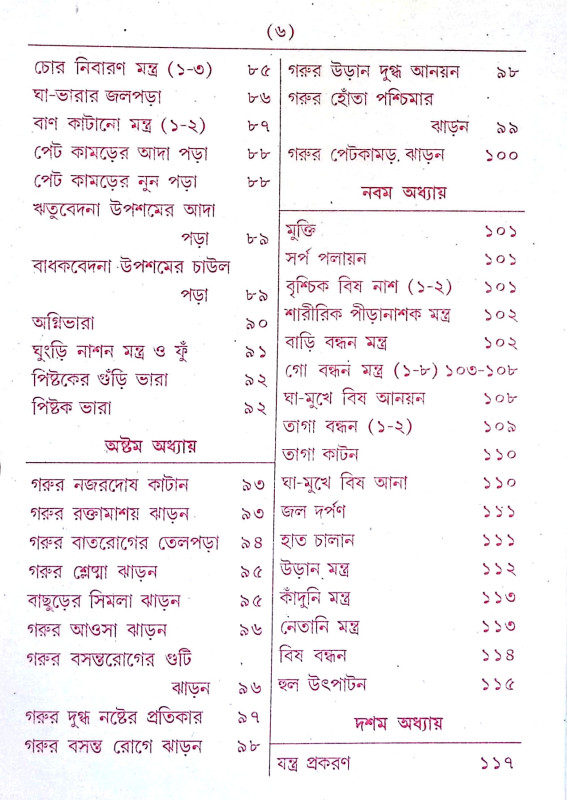 গুপ্ত বিদ্যা Gupta Bidya