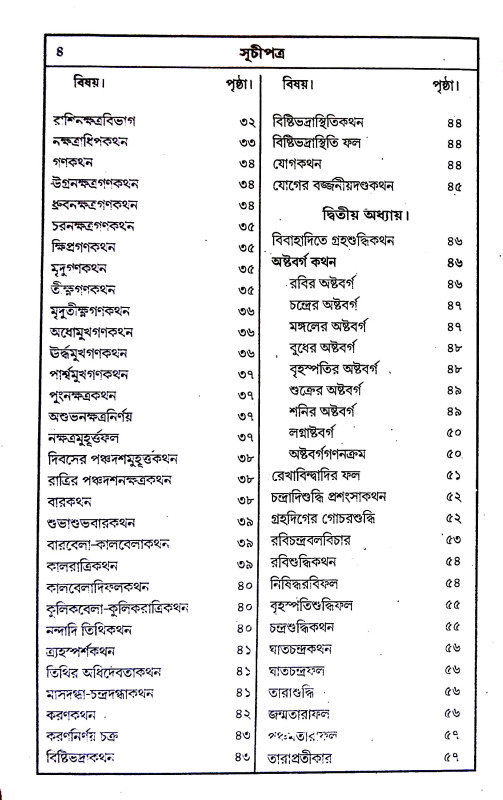 জ্যোতিষ - দীপিকা Jyotiṣ - Dipika
