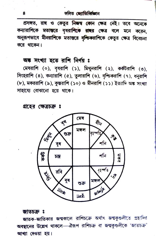 ফলিত জ্যোতির্ব্বিজ্ঞান Phalita Jyotirbbijnan