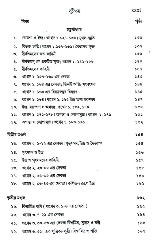 বৃহদ্দেবতা Brihaddebata