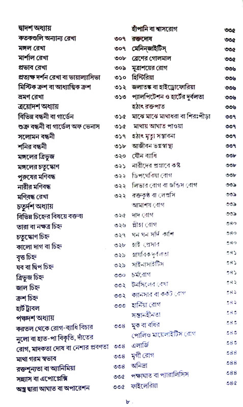 বাচস্পতির হস্তরেখা অভিধান Bachspatir hastarekha abhidhan