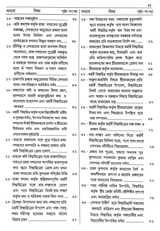 শ্রীমদবাল্মীকীয় রামায়ণ Srimadvalmikiya Ramayan