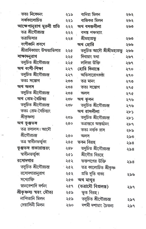 শ্রীশ্রী গীতরত্নাবলী Sri Sri Gitartnabali