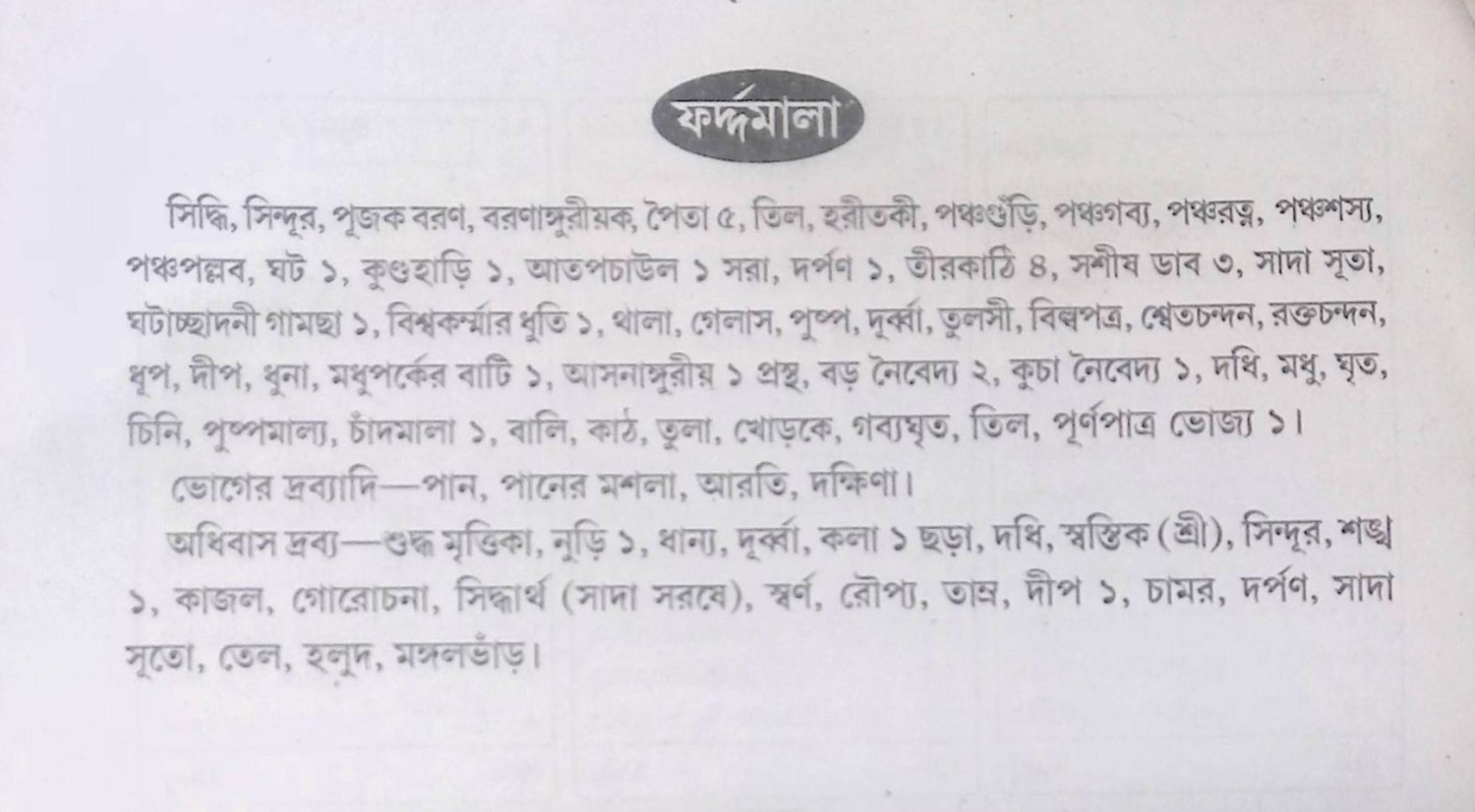 শ্রী শ্রী বিশ্বকর্মা পূজা পদ্ধতি  Sri Sri Vishwakarma Puja method