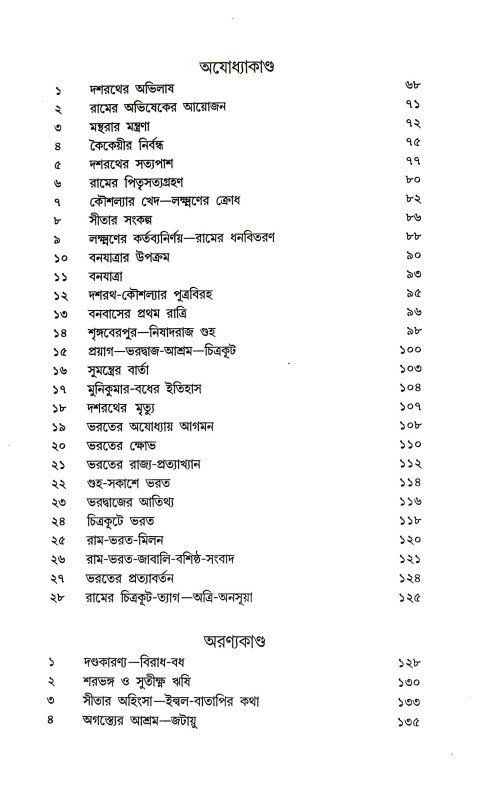 বাল্মীকি রামায়ণ Balmiki Ramayan