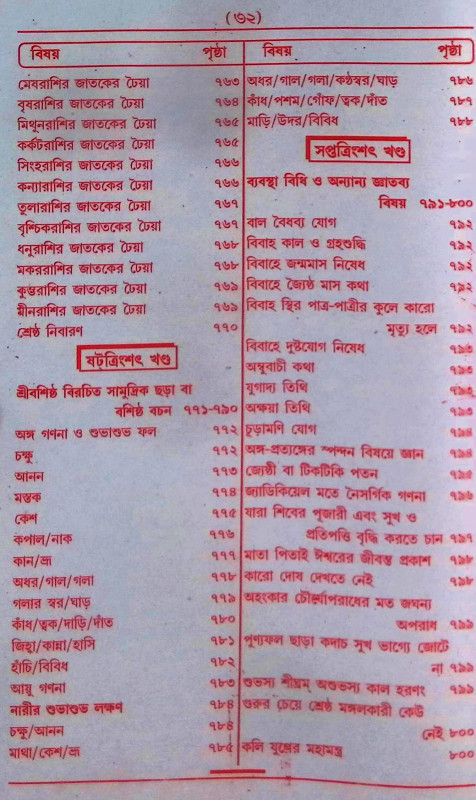 ইন্দ্রজাল  Indrajal