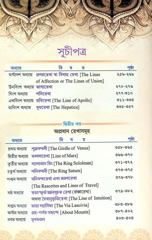 প্র্যাকটিক্যাল হস্তরেখা সমগ্র Pryaktikyal Hastarekha Samagra