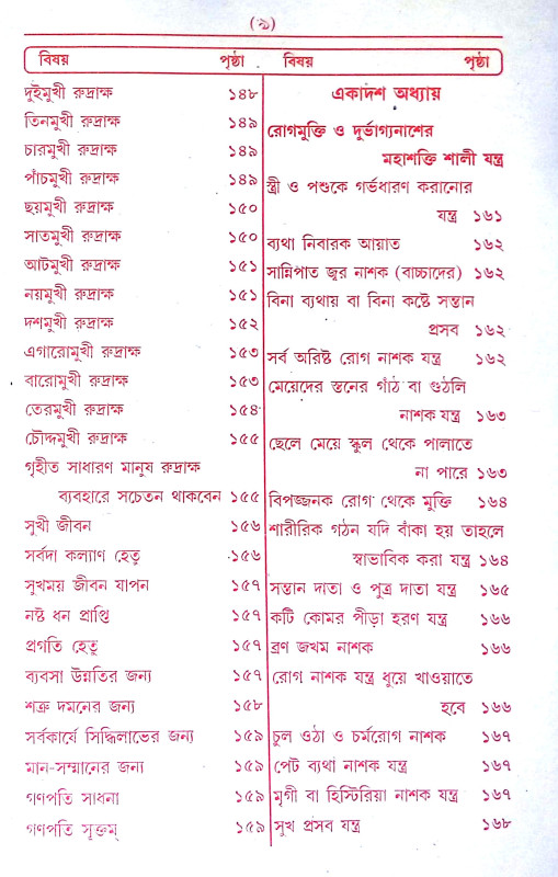আদি আসল কামরুপ কামাক্ষা তন্ত্র মন্ত্র সার Adi Asal Kamrup Kamaksha Tantra Mantra Sar