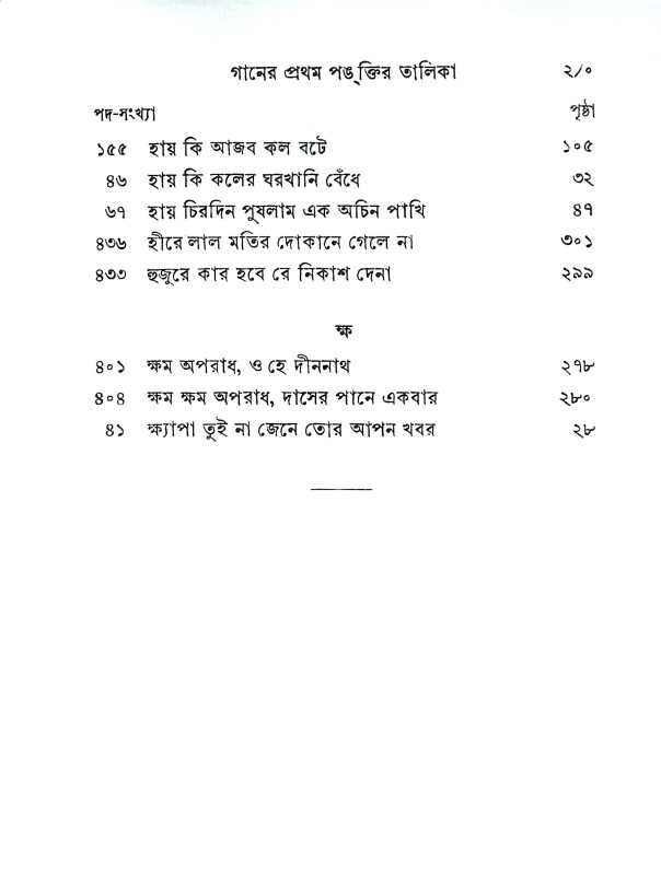 লালন গীতিকা Lalan Gitika