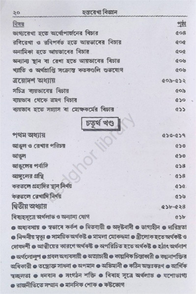 হস্তরেখা বিজ্ঞান Hastorekha Biggan