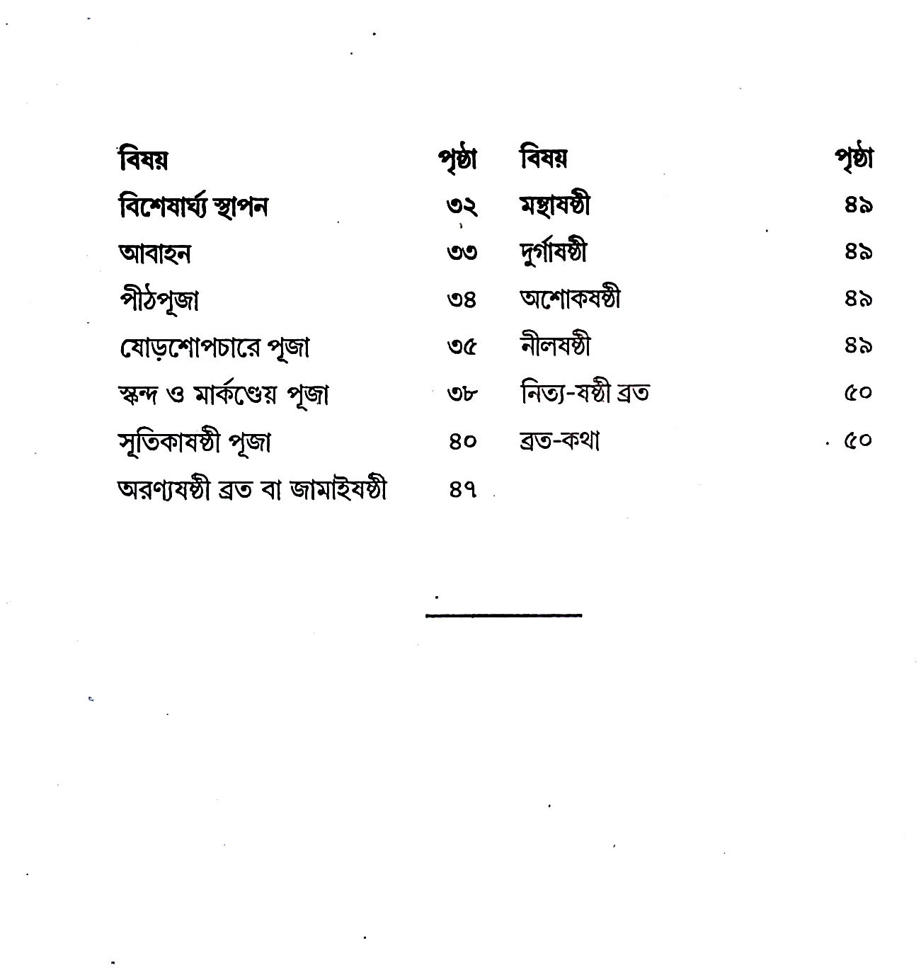 শ্রী শ্রী ষষ্ঠী - পূজাবিধি Sri Sri Sasthi - Pujavidhi