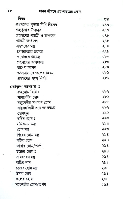 নবগ্রহ শান্তি বিধান  Navagraha Shanti Bidhanidhan