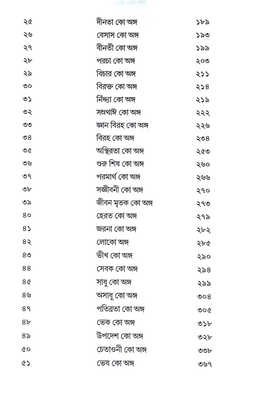 কবির জ্ঞানালোক Kabir Jnanalok
