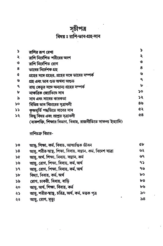 কৃষ্ণমূর্তী পদ্ধতিতে ফলিত জ্যোতিষ Kr̥ṣṇamurti paddhatite phalit jyotiṣ