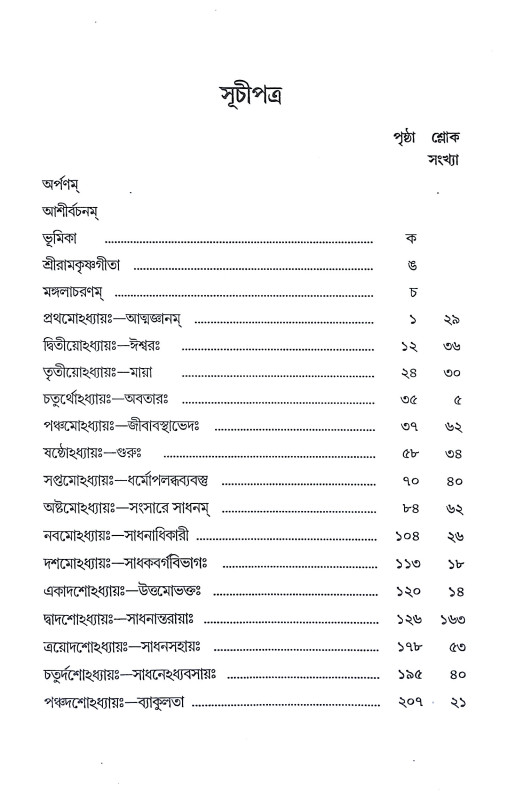শ্রীরামকৃষ্ণ গীতা Sri Ramakrishna Gita