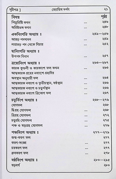 জ্যোতিষ দর্পন Jyotish Darpan