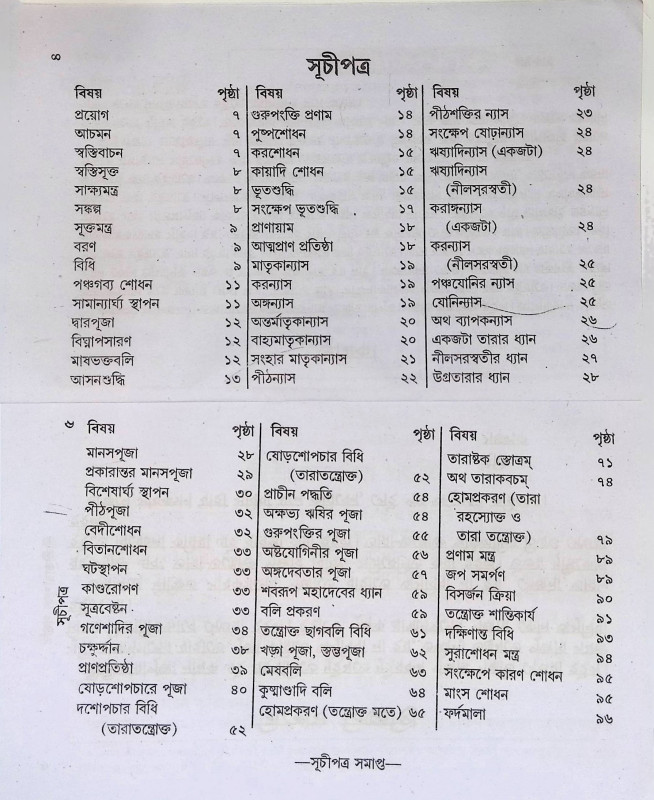 শ্রী শ্রী তারা মায়ের পূজা পদ্ধতি  Śrī śrī tārā māẏēra pūjā pad'dhati