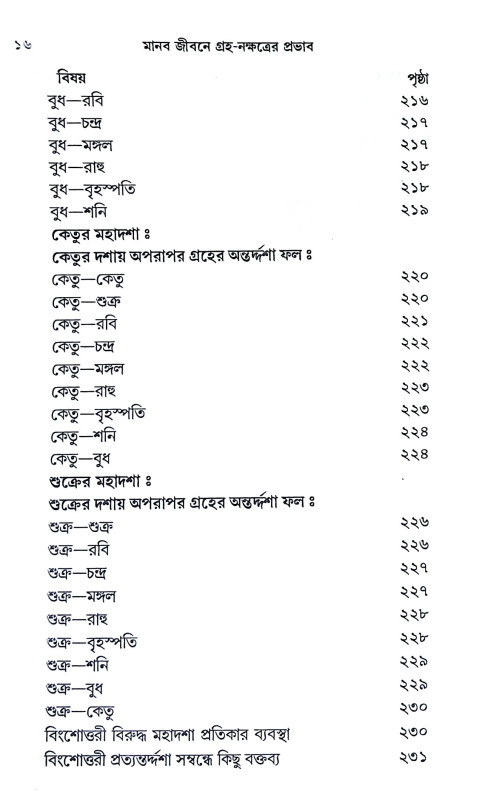 নবগ্রহ শান্তি বিধান  Navagraha Shanti Bidhanidhan