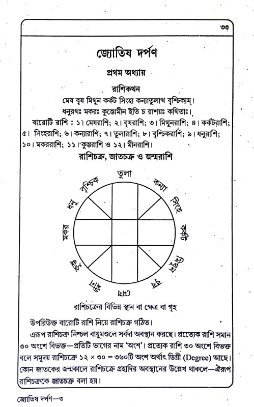 জ্যোতিষ দর্পন Jyotish Darpan