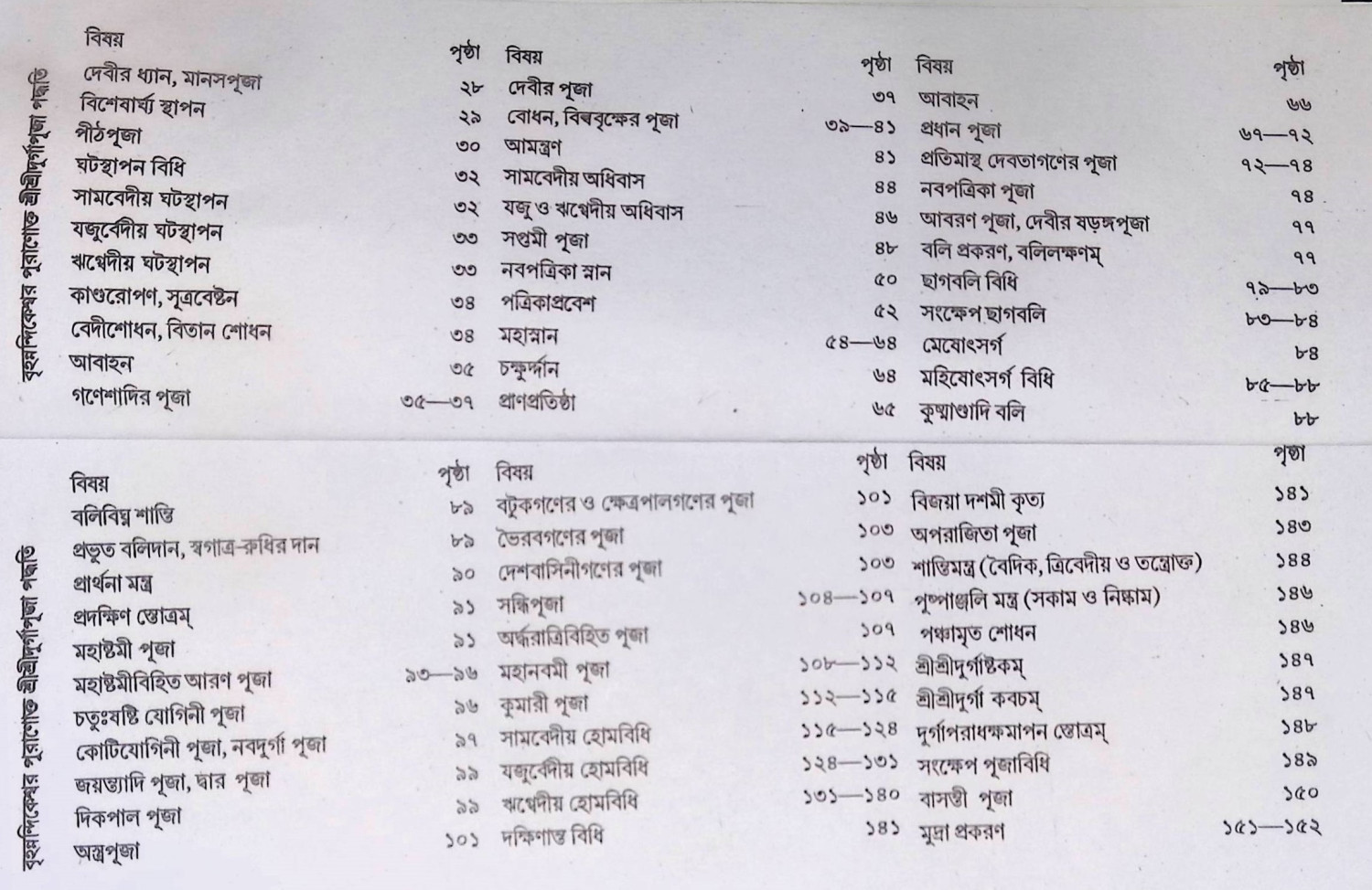 বৃহন্নন্দিকেশ্বর পুরাণোক্ত শ্রী শ্রী দূর্গাপূজা পদ্ধতি Br̥hannandikēśbara purāṇōkta śrī śrī dūrgāpūjā pad'dhati
