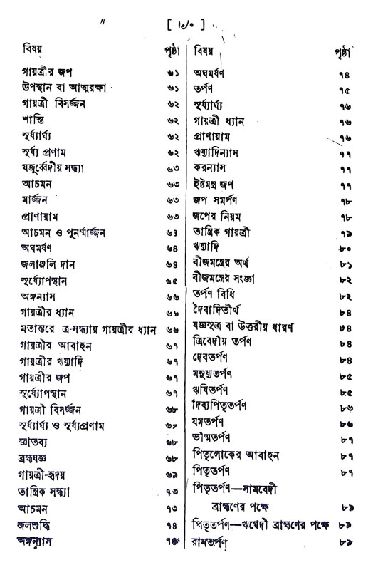 বিশুদ্ধ নিত্যকর্ম্ম পদ্ধতি Bisuddha nityakarmma paddhati