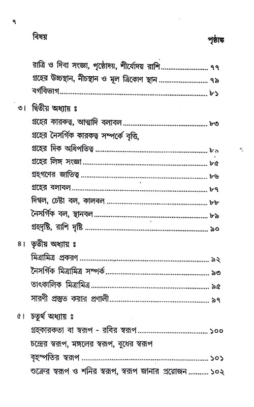 লঘুজাতকম Laghujatakam