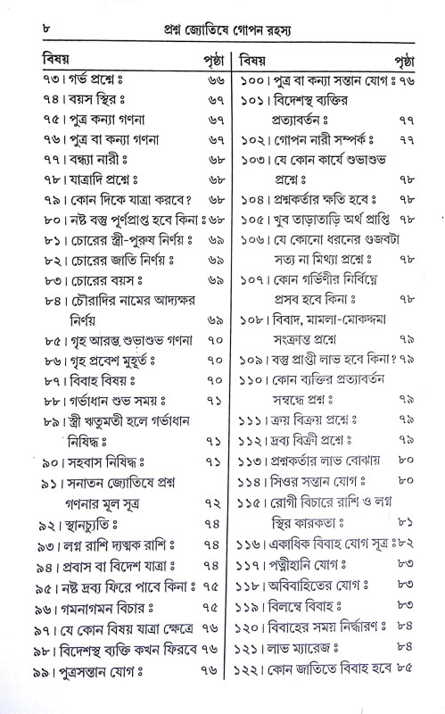 প্রশ্ন জ্যোতিষে গোপন রহস্য Prasna Jyotise Gopan Rahasya