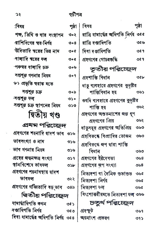 সরল জ্যোতিষ শিক্ষা Saral jyotis Siksa