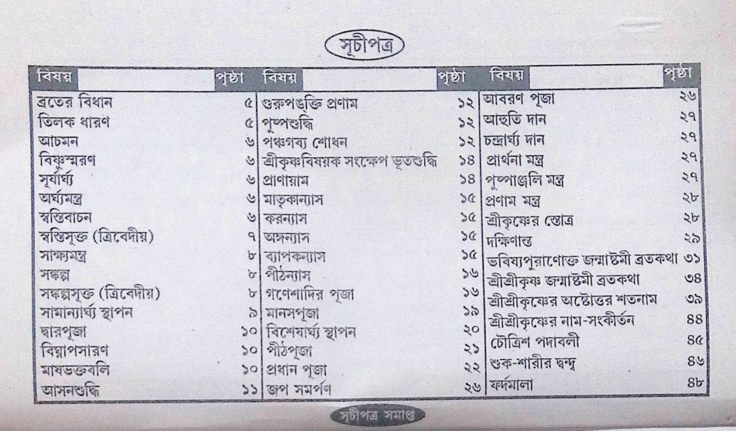 শ্রী শ্রী কৃষ্ণ পূজা পদ্ধতি  Sri Sri Krishna Puja Method