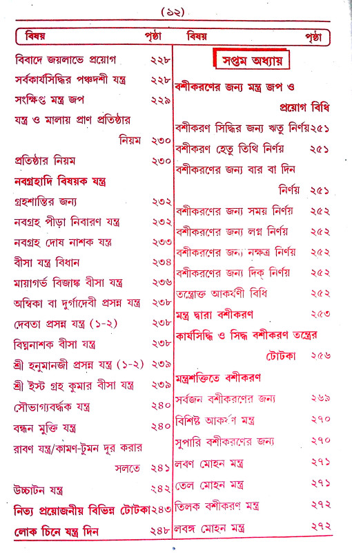 তন্ত্র - মন্ত্র - যন্ত্র ও টোটকা Tantra - Mantra - Yantra and Totka