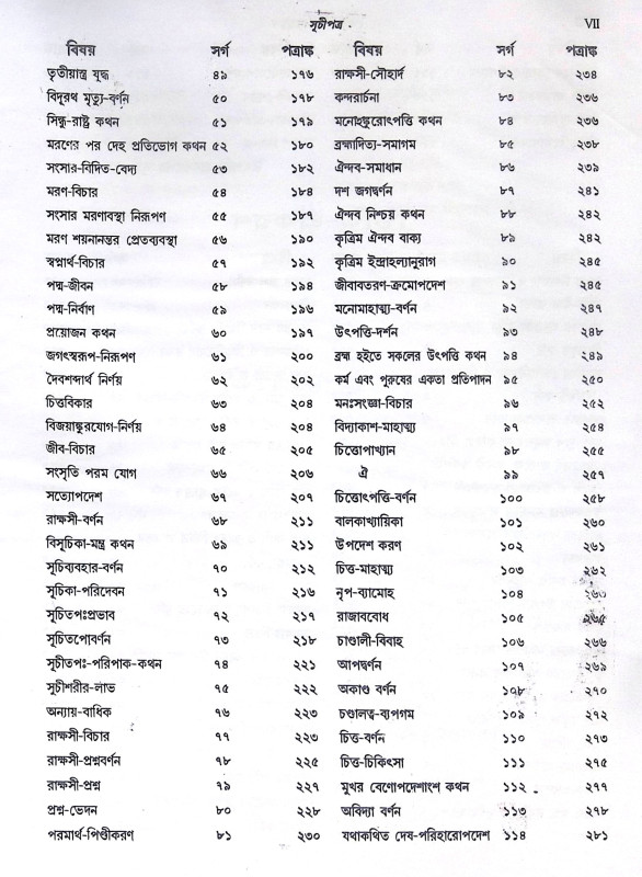 ।। যোগবাশিষ্ঠ রামায়ণ - খন্ড ১- ২ ।। Jogbashishtha Ramayan - Vol- 1-2