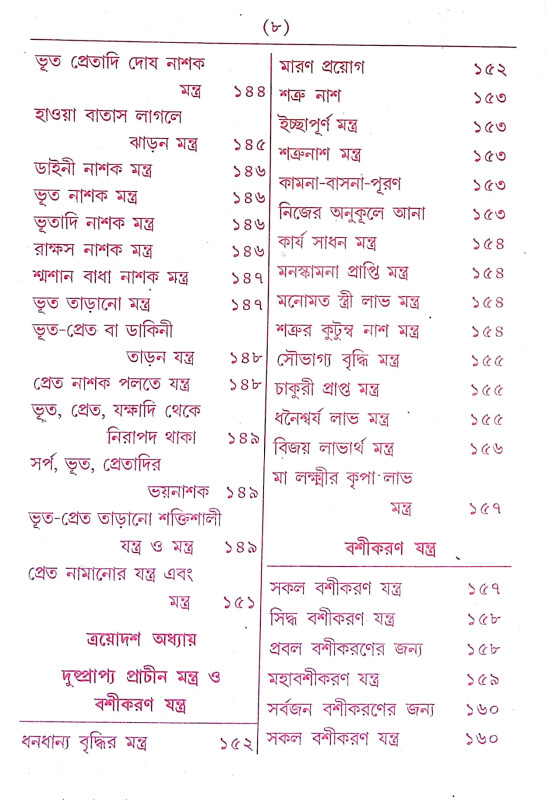 গুপ্ত বিদ্যা Gupta Bidya