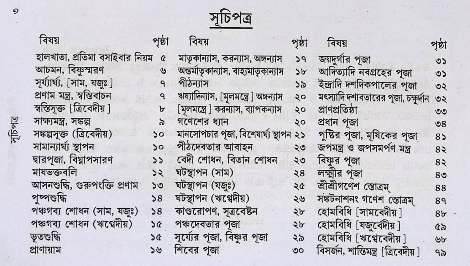 শ্রী শ্রী গণেশ পূজা পদ্ধতি Śrī śrī gaṇēśa pūjā pad'dhati