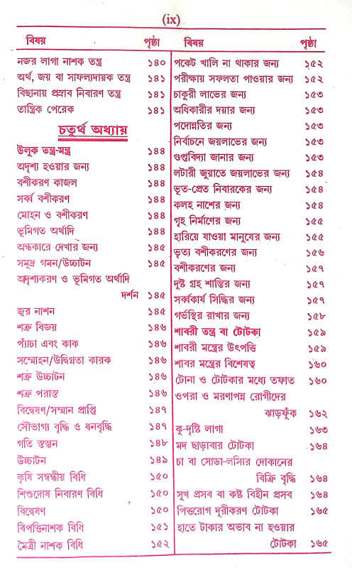 সম্মোহন বশীকরণ ও কালাজাদু Sammohan Basikaran o Kalajadu