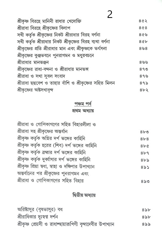 শ্রী রাধাকৃষ্ণের উৎস সন্ধানে Sri Radhakrishna Utsa Sandhane