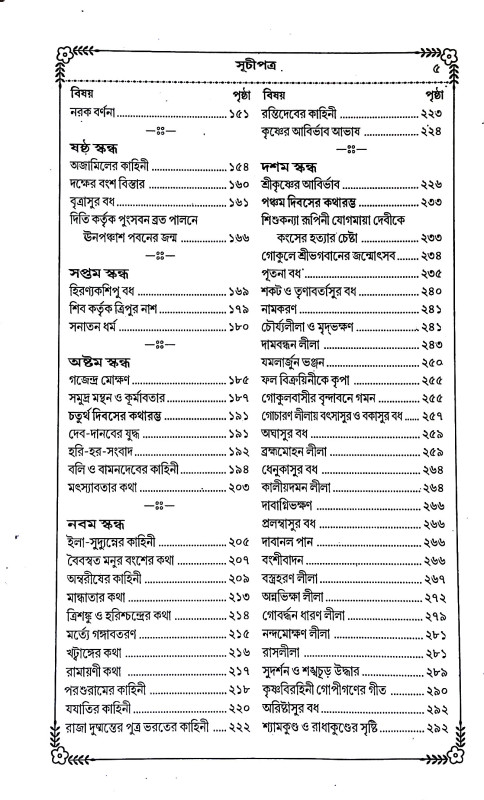 ভাগবত - কথামৃত  Bhagabat - kathamr̥ta
