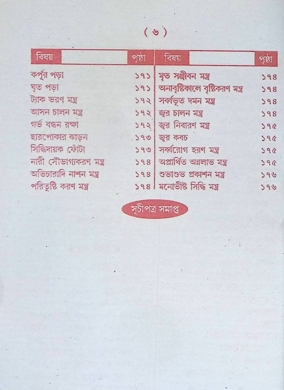 অদ্ভত ইন্দ্রজাল Adbhut Indrajal