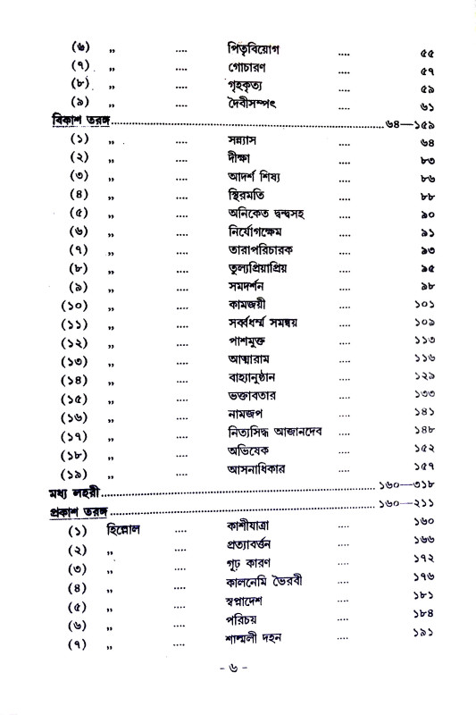 শ্রীবাম লীলা Srivam Lila