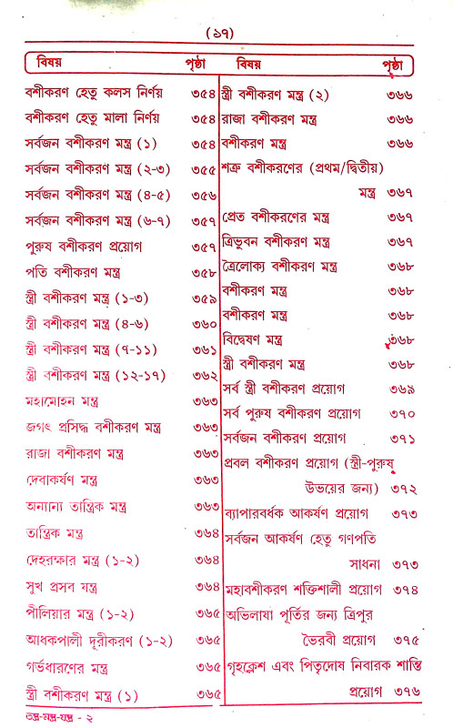 তন্ত্র - মন্ত্র - যন্ত্র ও টোটকা Tantra - Mantra - Yantra and Totka